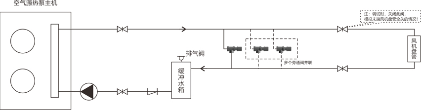 新款压差旁通-单页.jpg