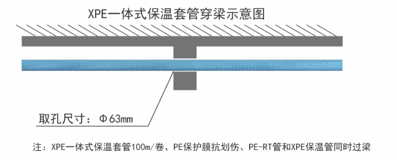 穿管大尺寸.jpg